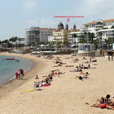 Nouveau F2 Calme Coeur De 1min De La Apartmán Saint-Raphaël